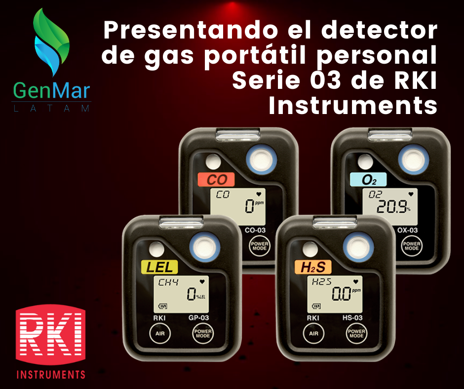 Detector portátil Serie 03 de RKI Instruments