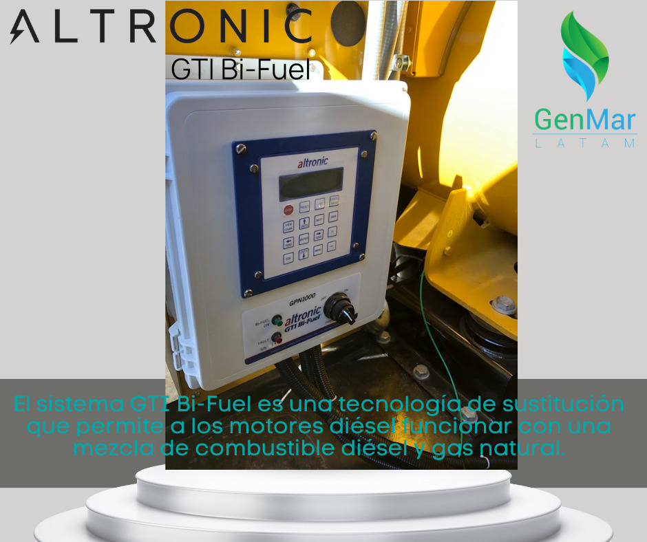 Sistema GTI Bi Fuel de Altronic LLC