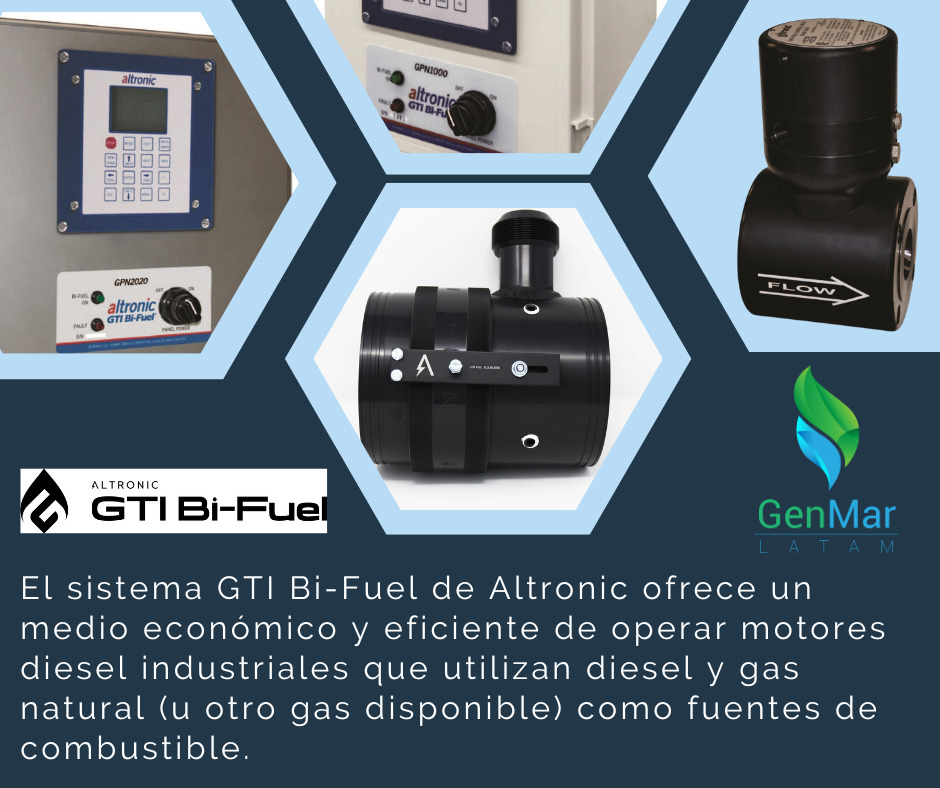 Sistema GTI Bi Fuel de Altronic LLC